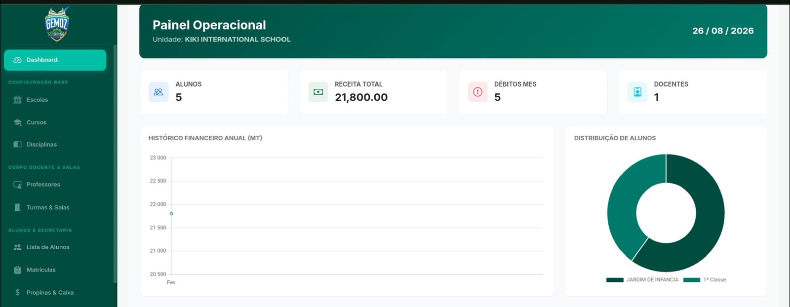 GEMOZ — Sistema Integrado de Gestão Escolar